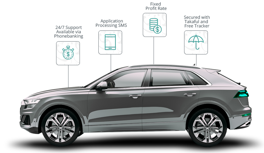 HBL FINANCIAL PLANNING