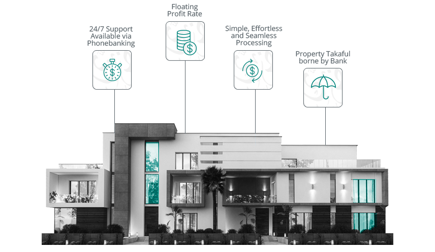 HBL LET'S PLAN YOUR FINANCES