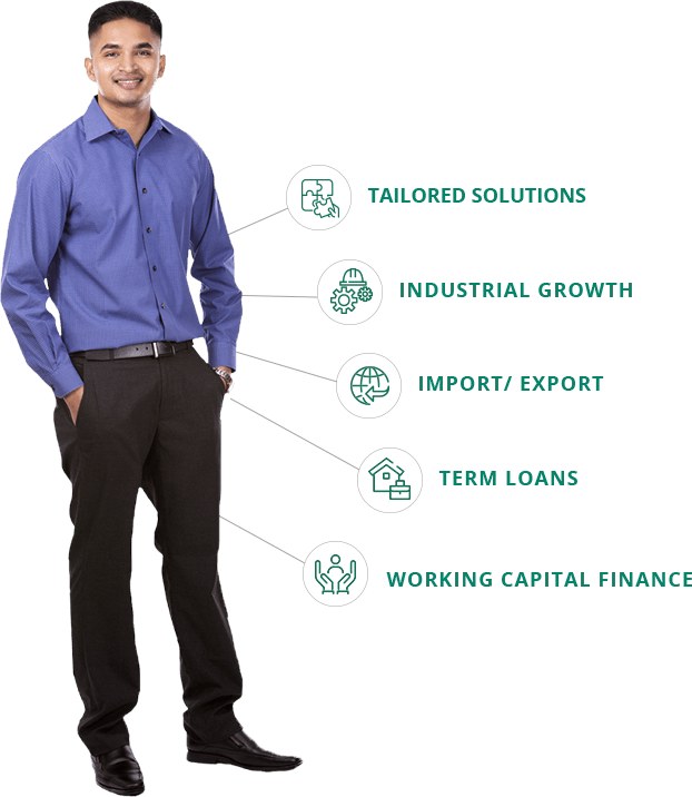 Accelerate your business growth