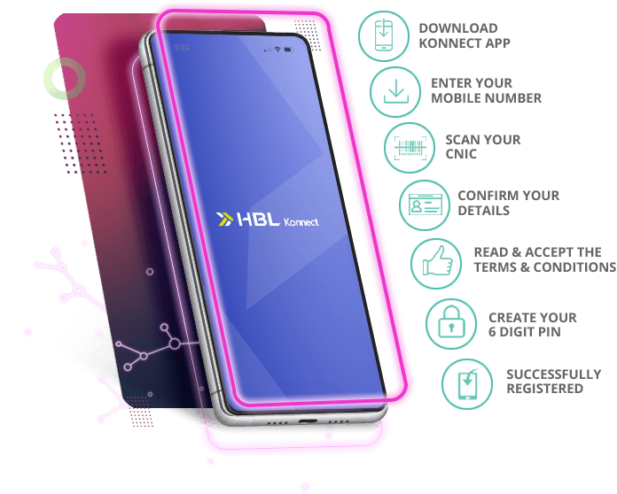 HBL OPEN YOUR ACCOUNT WITHIN SECONDS