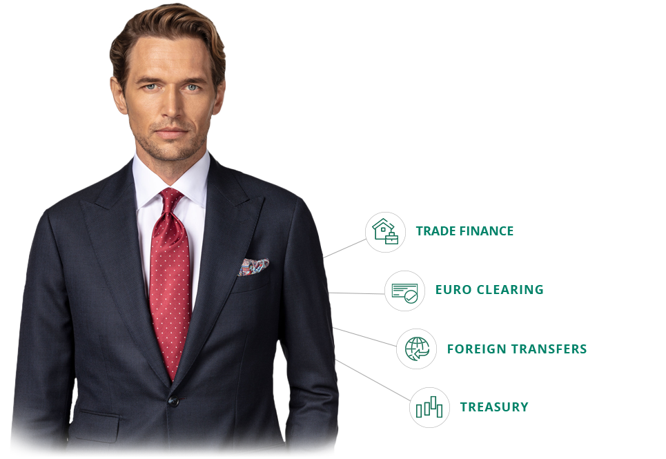 HBL Trade Finance Products