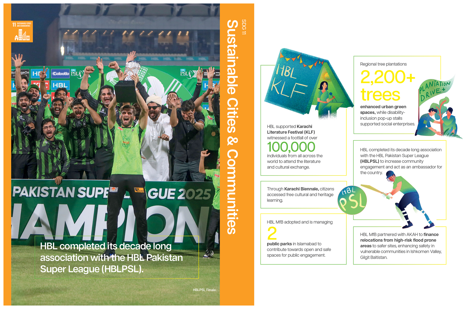 About Konnect Islamic