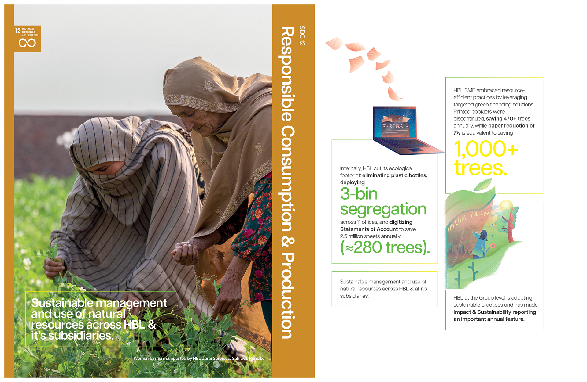 About Konnect Islamic