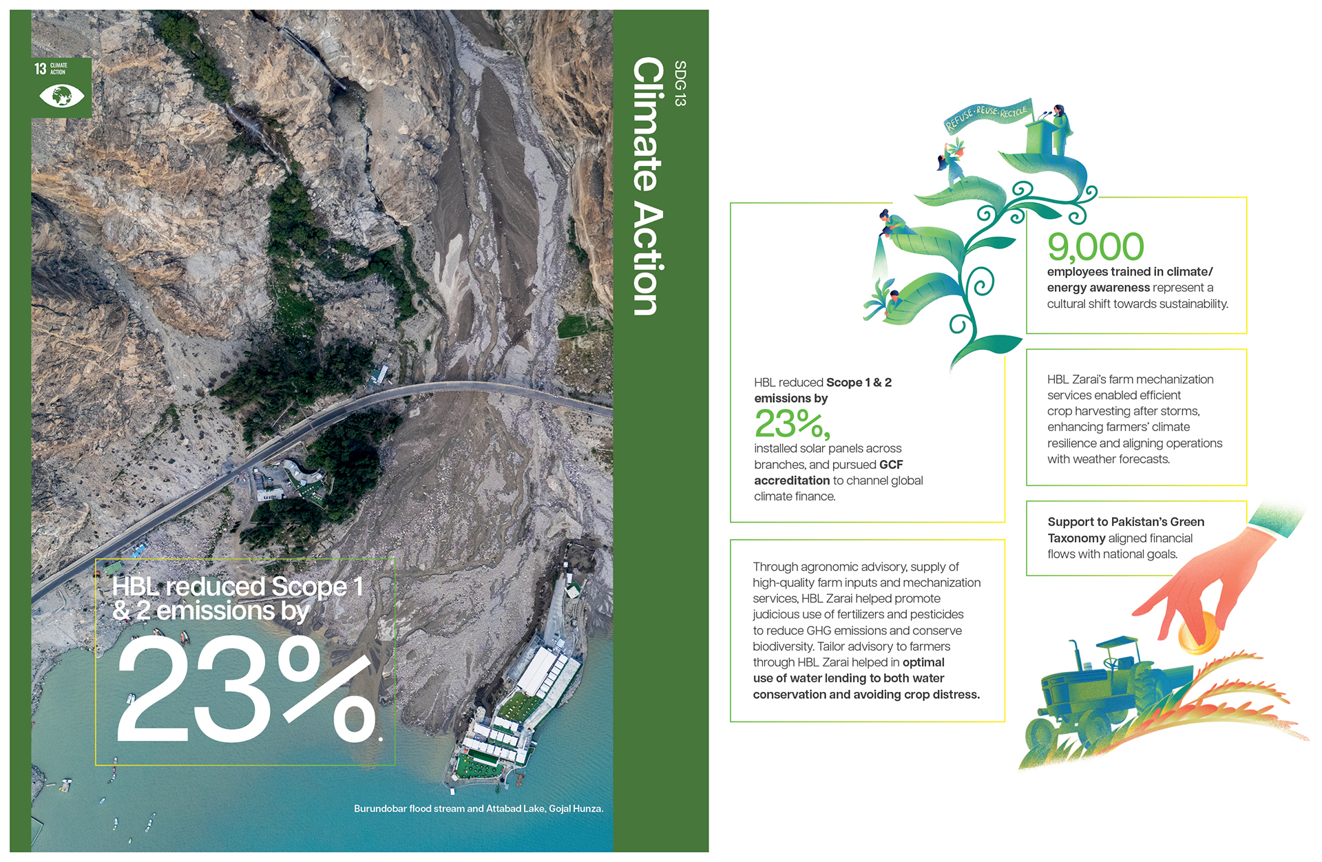 About Konnect Islamic