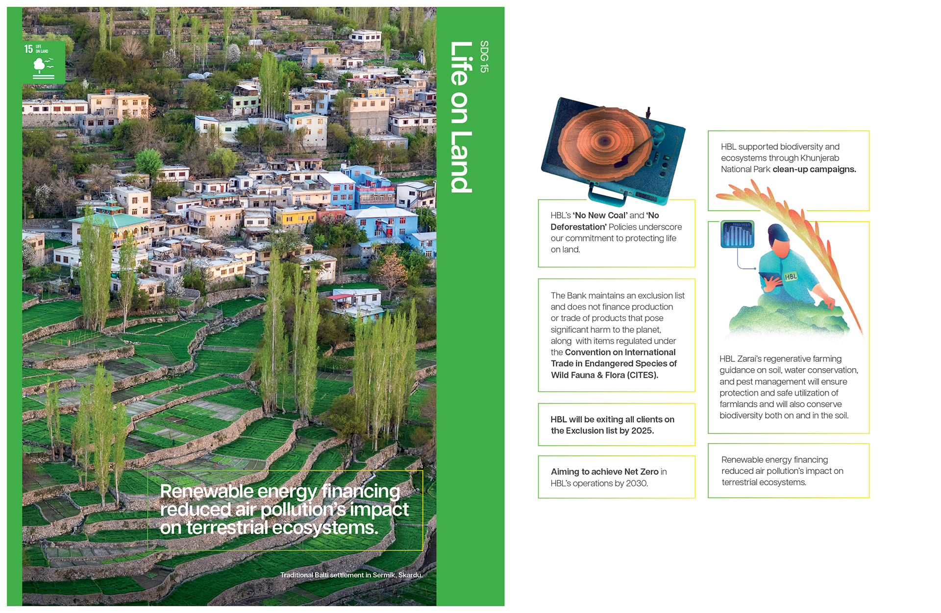 About Konnect Islamic