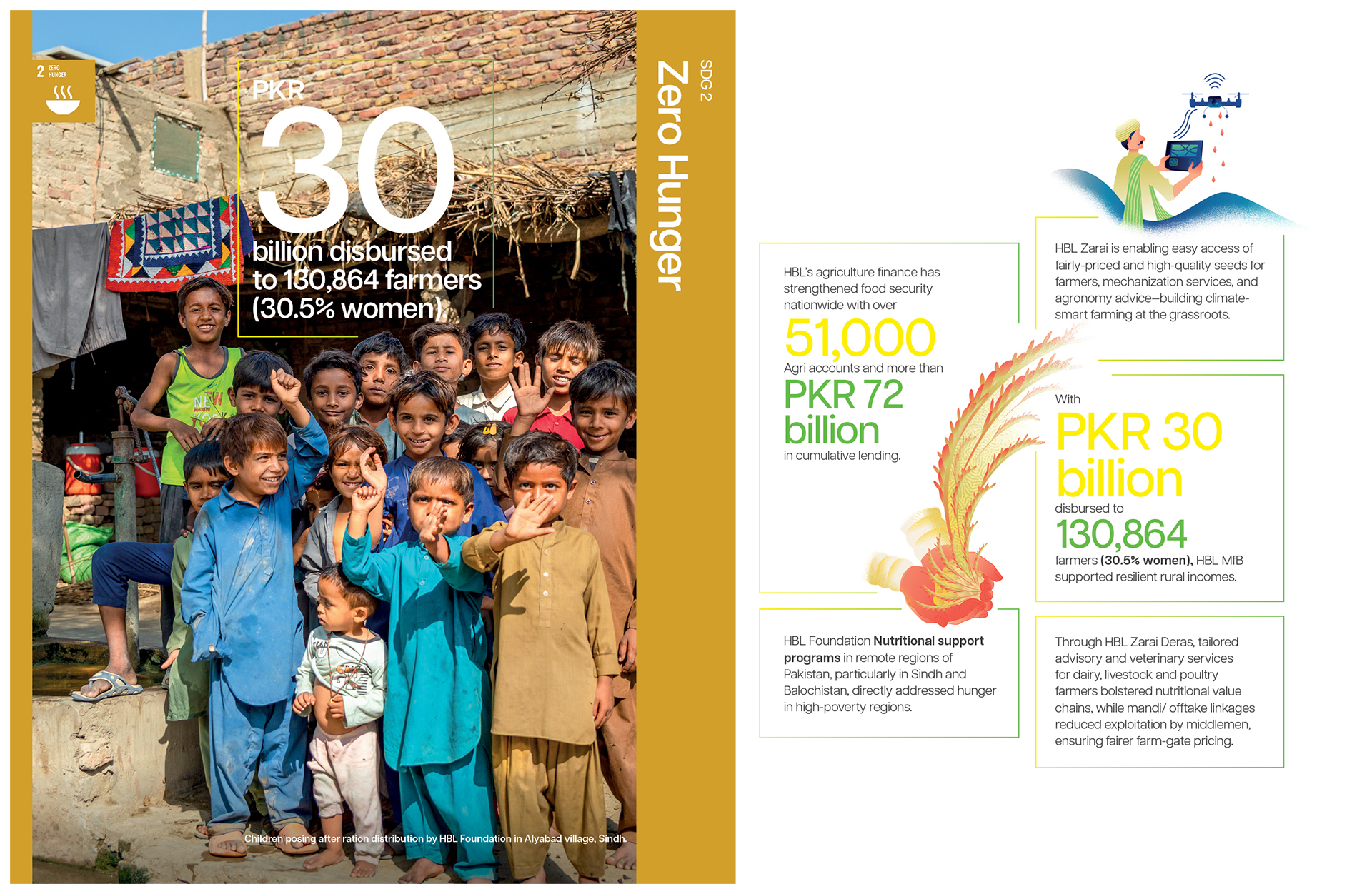 About Konnect Islamic