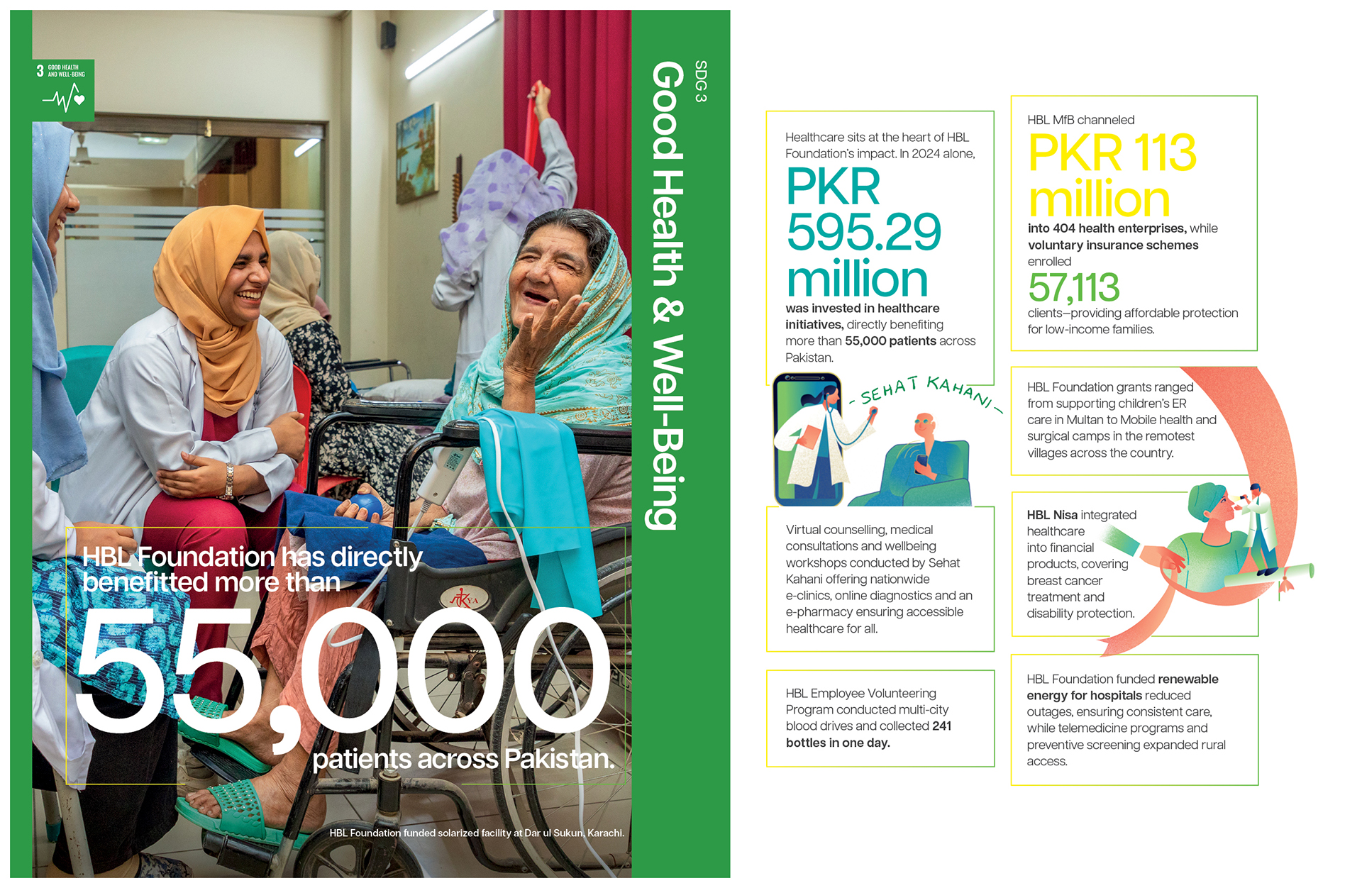 About Konnect Islamic