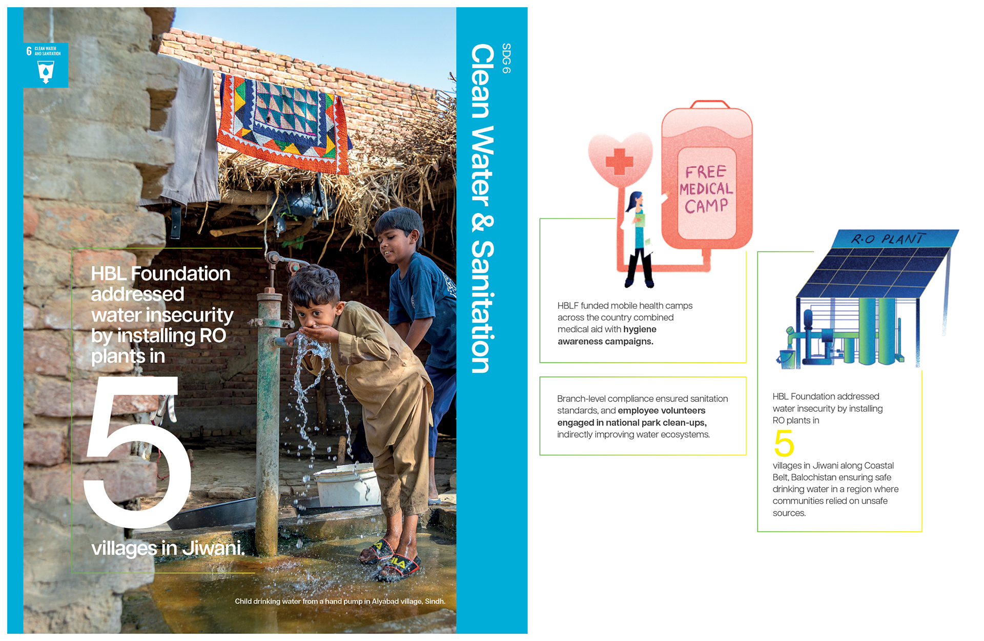 About Konnect Islamic