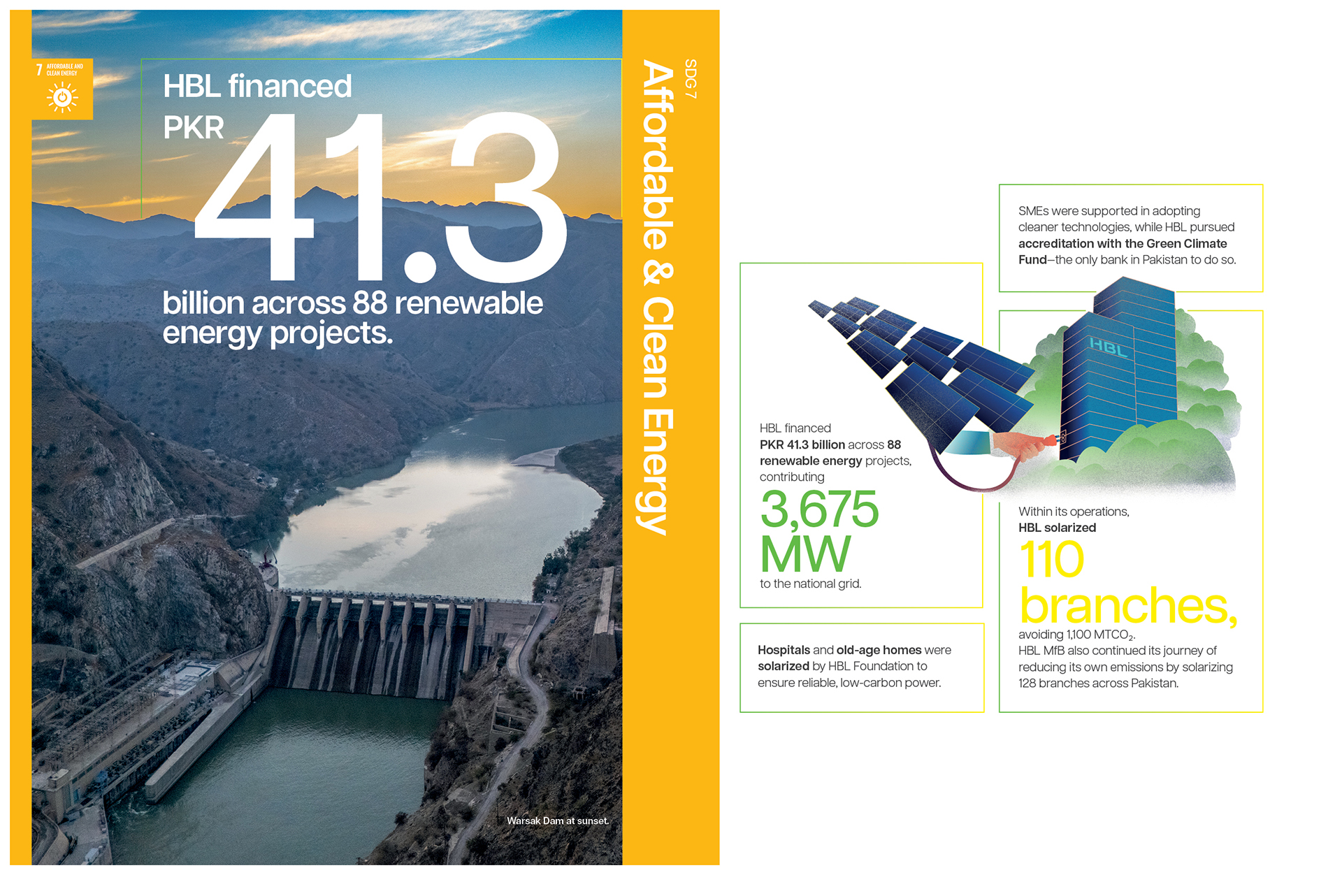 About Konnect Islamic