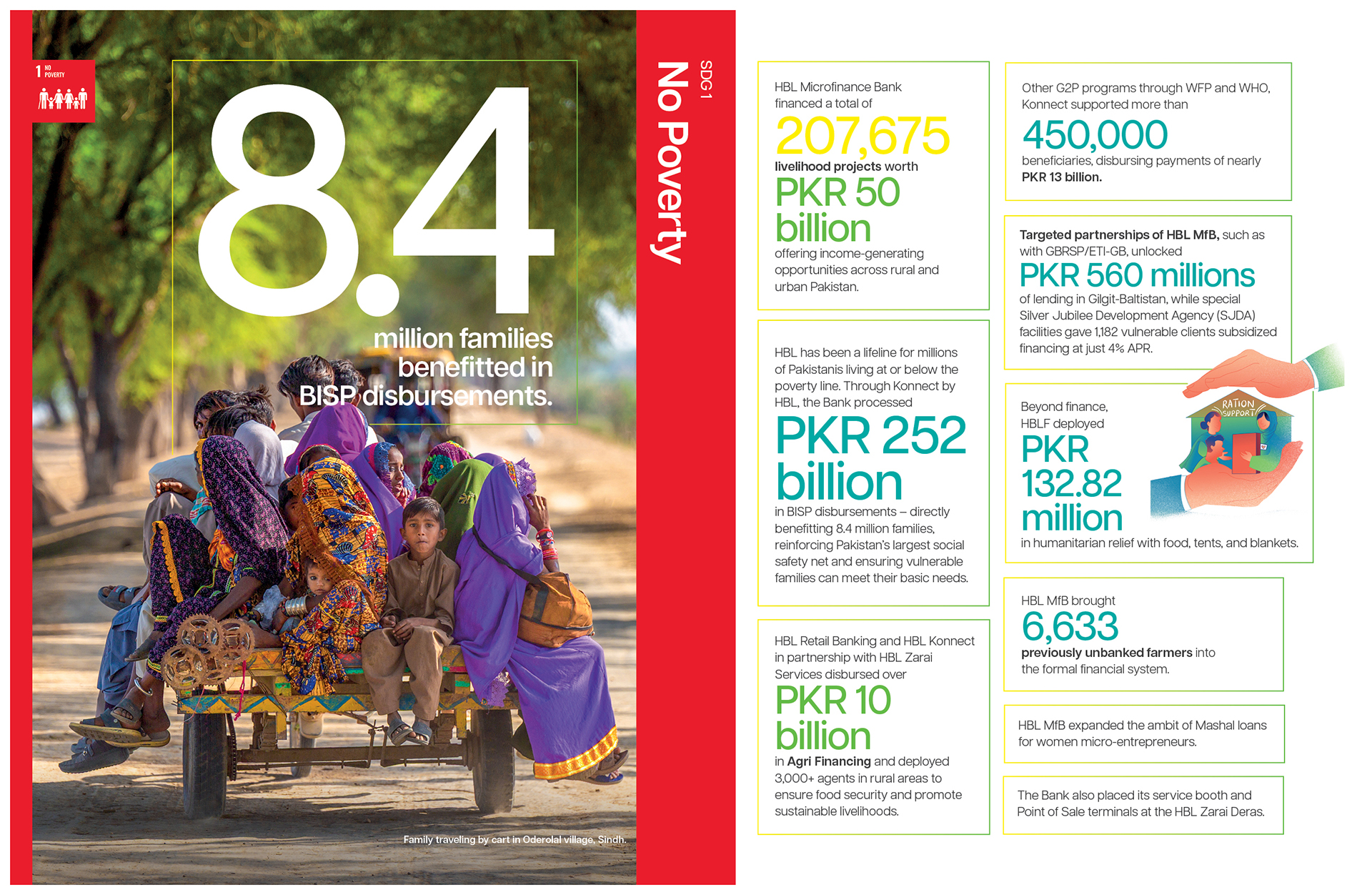 About Konnect Islamic