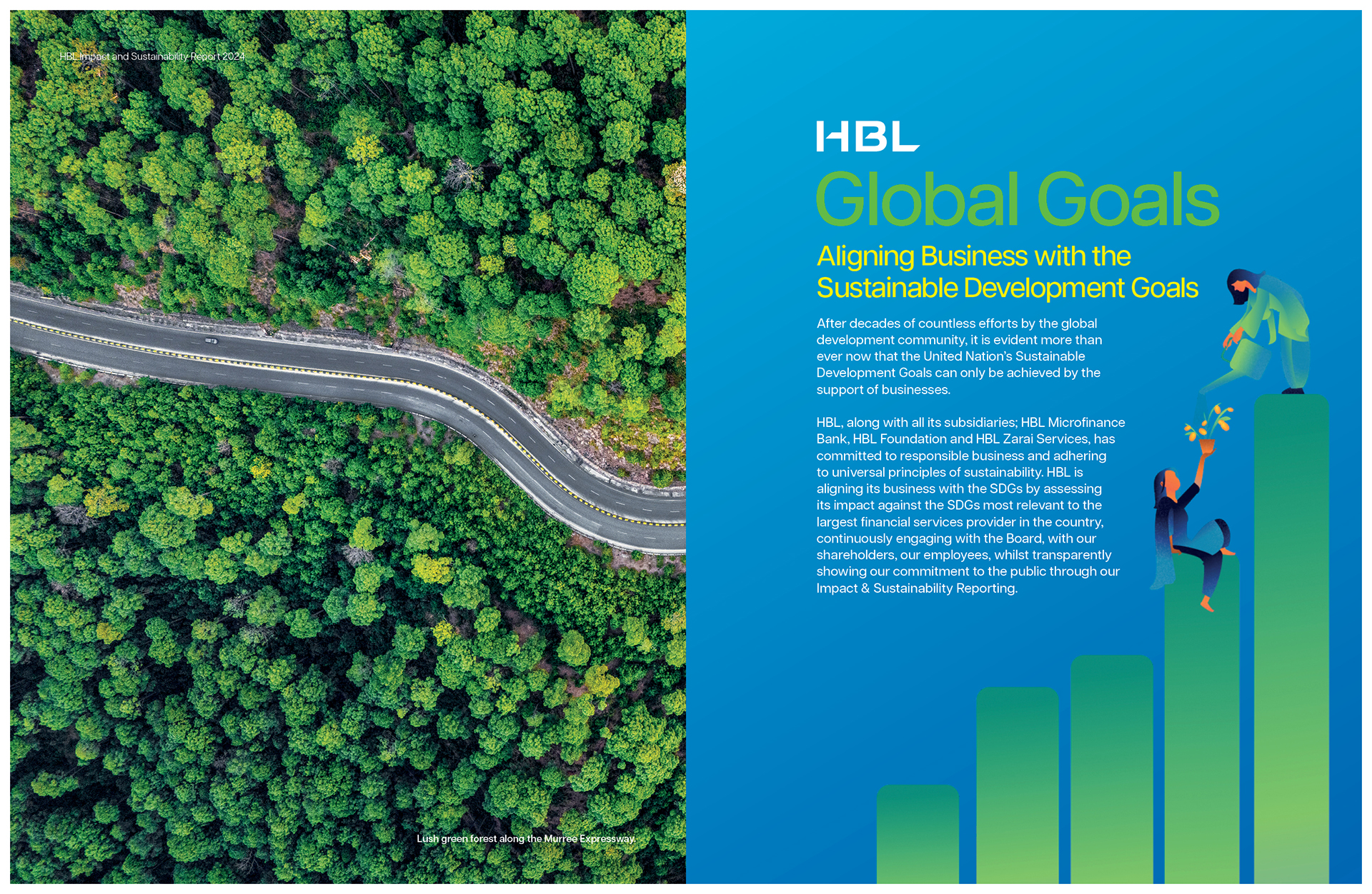 About Konnect Islamic