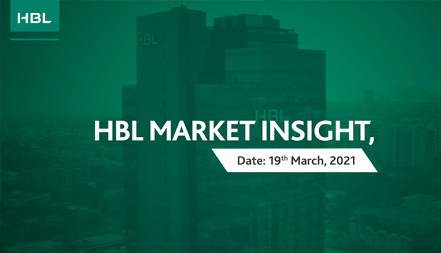 Market Insight