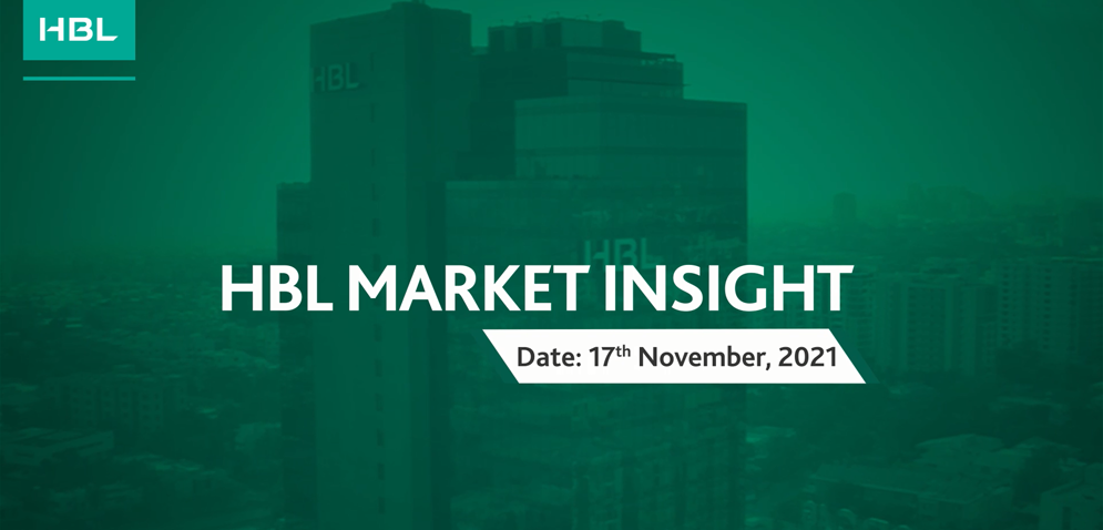 HBL Market Insight - 17 Nov 2021
