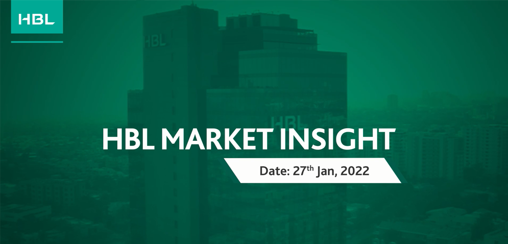 Market Insight: 27 Jan 2022