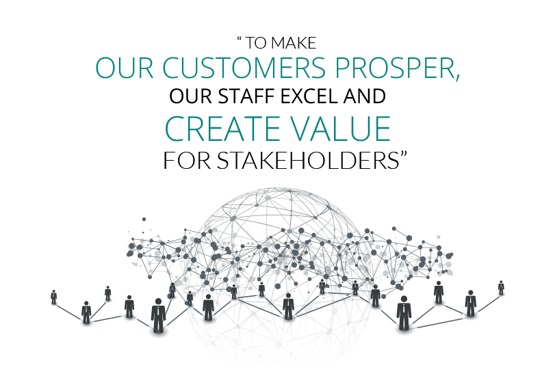 HBL Create Value for Stakeholders