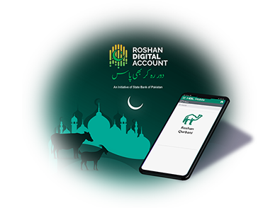 Hbl Roshan Qurbani